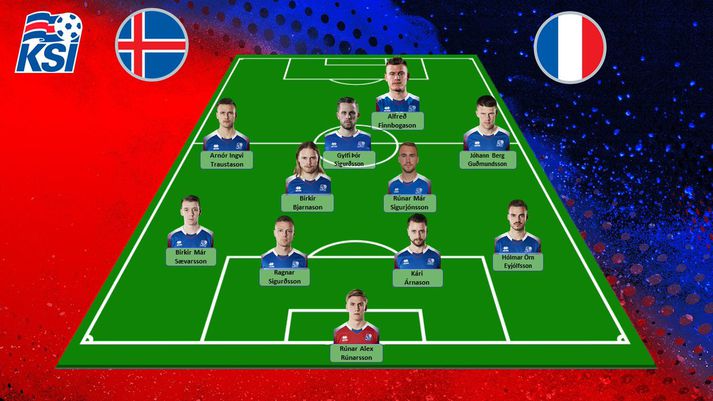 Byrjunarlið Íslands gegn Frökkum