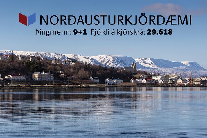 Akureyri er í Norðausturkjördæmi.