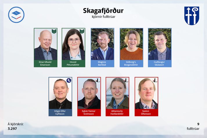 Ný sveitarstjórn Skagafjarðar.