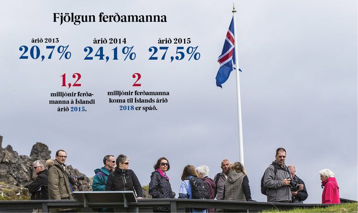 Gríðarleg fjölgun ferðamanna á stuttum tíma hefur verulega reynt á innviði margra ferðamannastaða – og margir þeirra hafa verulega látið á sjá. 