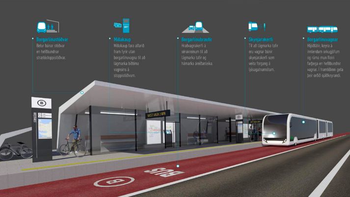 Mögulegt útlit stoppistöðva Borgarlínunnar.
