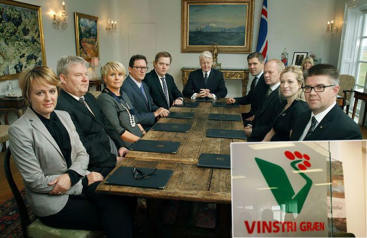 Í ályktuninni kemur fram að flokksmeðlimir lýsa furðu sinni á þeim vinnubrögðum sem formaður atvinnuveganefndar þingsins viðhafði á dögunum