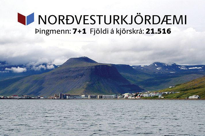 Ísafjörður er í Norðvesturkjördæmi