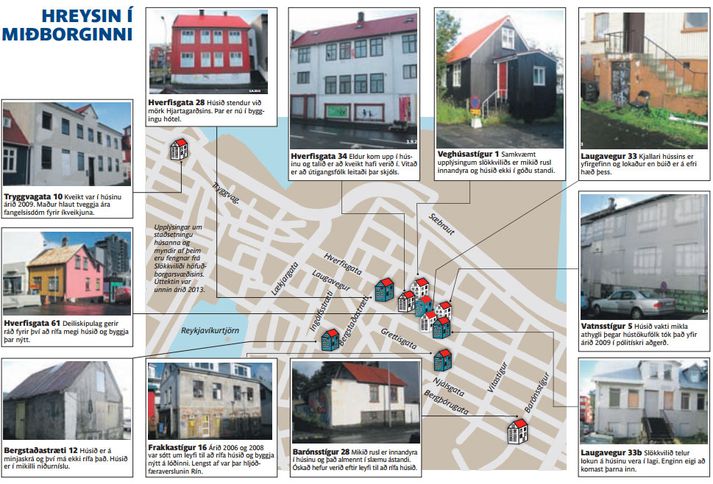 Upplýsingar um staðsetningu húsanna og myndir af þeim fengust frá Slökkviliðinu á höfuðborgarsvæðinu