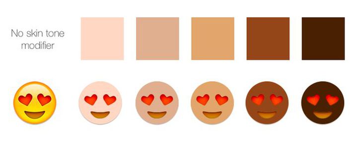 Til stendur að auka fjölbreytileikann í emoji táknum.