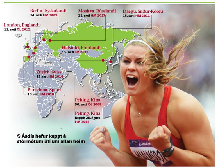Ásdís Hjálmsdóttir hefur verið í fremstu röð spjótkastara í heiminum um árabil.