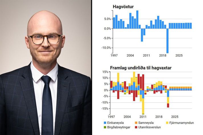 Konráð S. Guðjónsson hagfræðingur Viðskiptaráðs segir nýtt haglíkan ráðsins gagnlegt til að rýna betur í gangverk hagkerfisins og geti auðveldað stjórnendum að taka eins upplýstar ákvarðanir og hægt er.