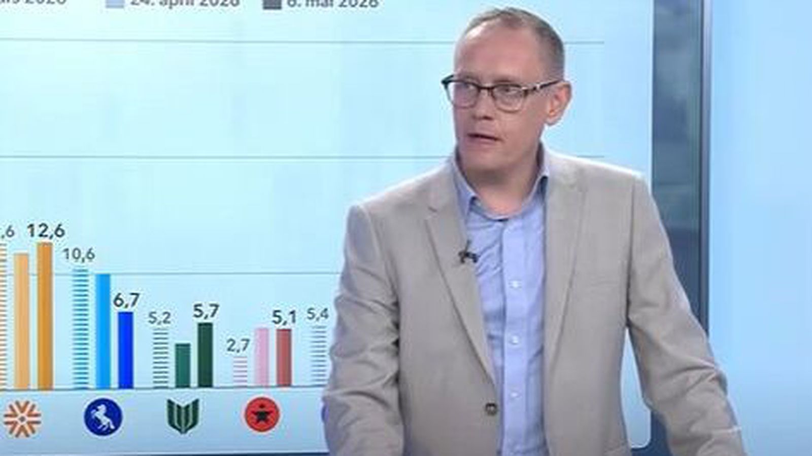 Vinstrið á fleygi­ferð og Við­reisn í lykil­hlut­verki