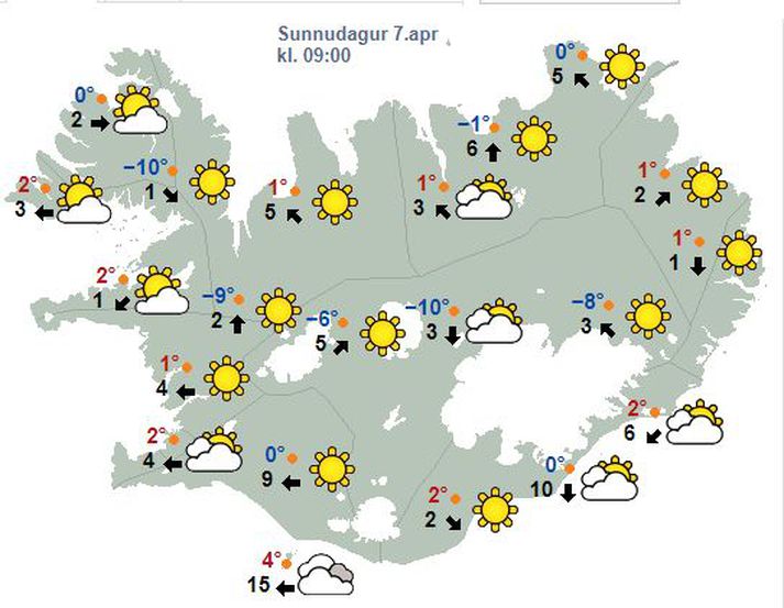 Engar markverðar breytingar verða á veðrinu næstu daga og helst veðrið svipað fram eftir vikunni. Það er ekki fyrr en á föstudag sem lægð er í kortunum með vaxandi vindi og úrkomu að því er kemur fram í veðurpistli vakthafandi veðurfræðings á Veðurstofu Íslands.