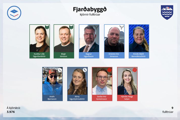 Ný bæjarstjórn Fjarðabyggðar.