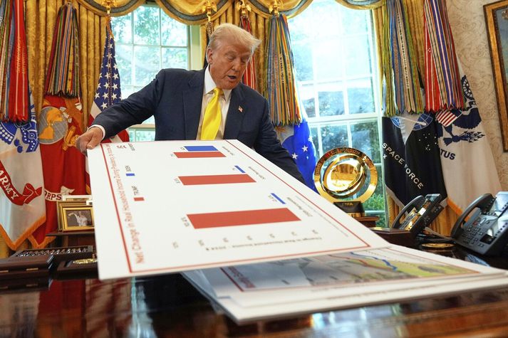 Donald Trump, forseti Bandaríkjanna, með spjöld sem honum voru kynnt í gær, sem eiga að sýna fram á góða stöðu hagkerfisins.