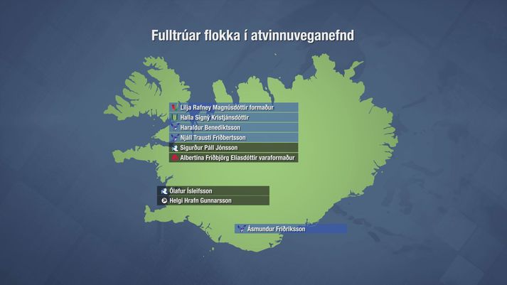 Meirihluti atvinnuveganefndar er allur skipaður þingmönnum úr norðurkjördæmunum.