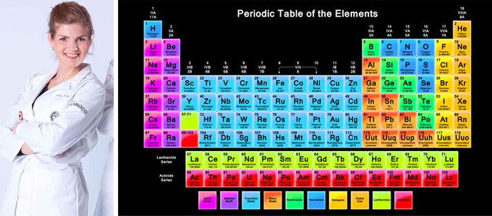 Katrín Lilja efnafræðingur segir fréttirnar um nýtt frumefni vera stórar fyrir vísindaheiminn.