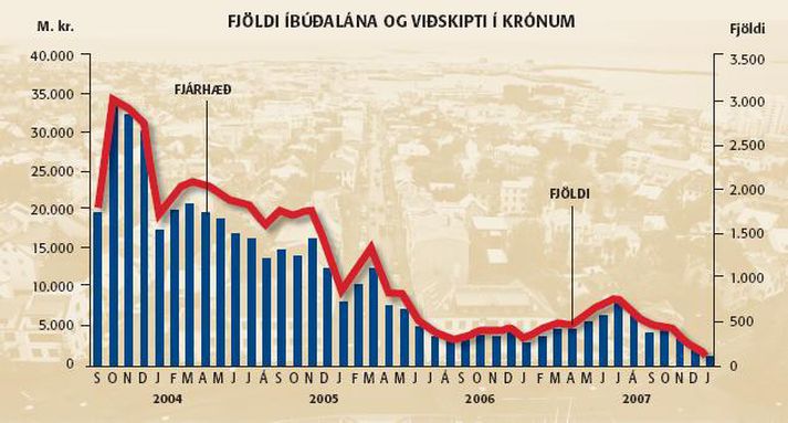Smelltu á myndina til þess að stækka.