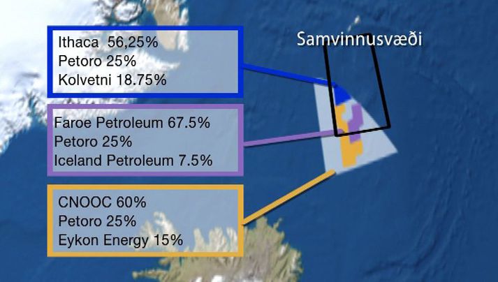 Sérleyfin þrjú á Drekasvæði. Leyfi Faroe Petroleum, sem skilað var inn, er austast, í fjólubláum lit. Basaltlög þar eru talin hindra tilætlaðan árangur frekari endurkastsmælinga.