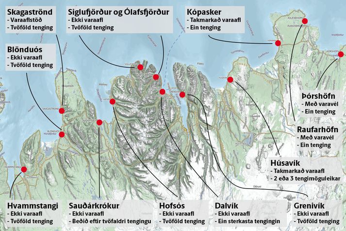 Á kortinu sést í hvaða bæjum og þorpum varaafl er til staðar og hvar ekki á Norðurlandi.