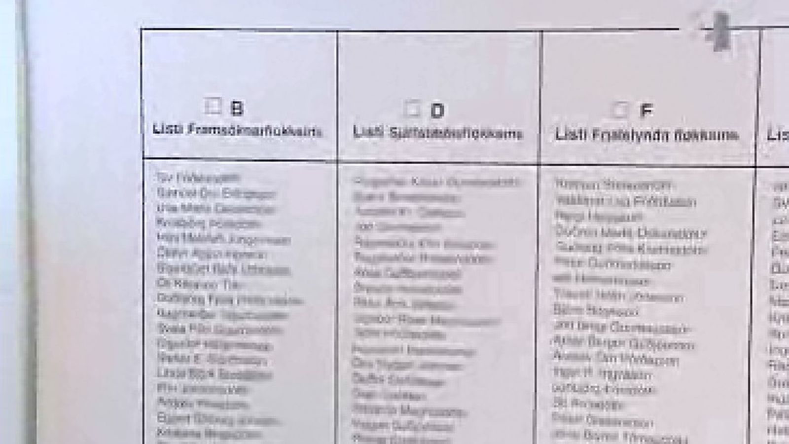 Hvað má og hvað má ekki gera við kjörseðil - Vísir