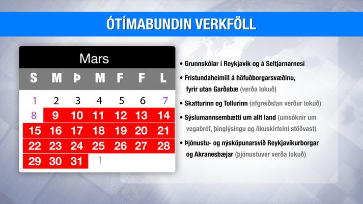 Takist samningar ekki fyrir mánudag hefjast ótímabundin verkföll hjá BSRB.