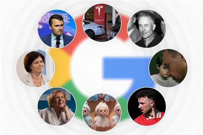 Meðal þeirra sem náðu á listann voru Charlie Kirk, Labubu og þættirnir Adolesence.