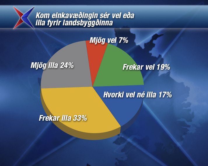 Smellið á myndina til þess að sjá stærri útgáfu af henni.