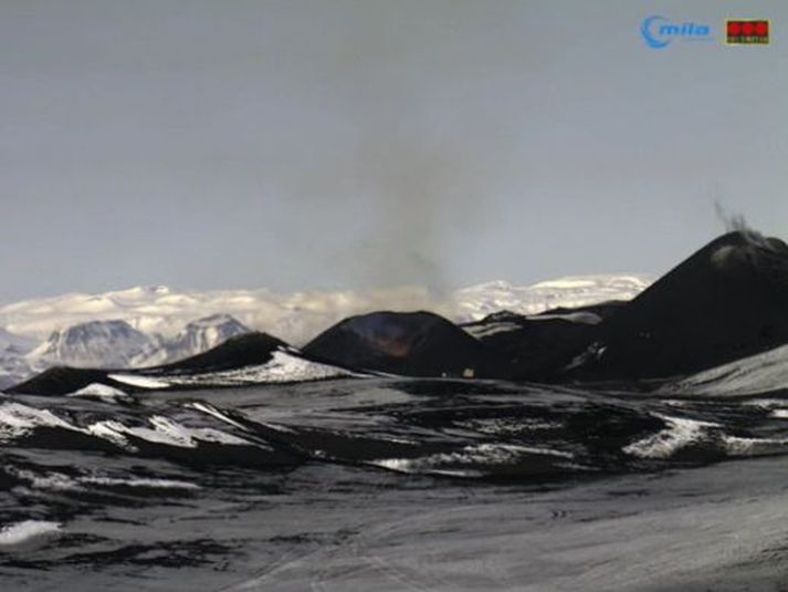 Af vef Mílu í dag. Eyjafjallajökull frá Fimmvörðuhálsi.