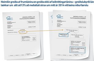 Fréttamynd