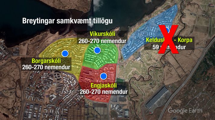 Samkvæmt tillögunni sem samþykkt var í dag verður Kelduskóla-Korpu lokað. Unglingadeildin verður í Víkurskóla og 1. til 7. bekkur í Engjaskóla og Borgarskóla.