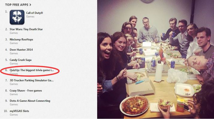 Skjáskot af lista yfir vinsælustu öppin í App Store. Hægra megin má sjá starfsmenn Plain Vanilla fagna með pítsuveislu á skrifstofum fyrirtækisins við Laugaveg í gærkvöldi.