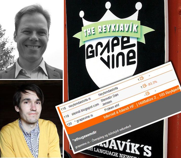 Pétur Ísfeld (efri mynd) benti Grapevine á undarlega aukningu á heimsóknum á vefinn sem Hilmar, útgefandi blaðsins, (neðri mynd) hefur enga skýringu á.