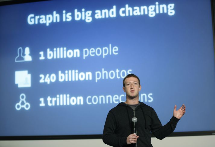 Aðeins nokkrar mínútur liðu frá því að hakkarinn hafði komist inn á síðu Zuckerberg þar til Facebook hafði samband við hann.
