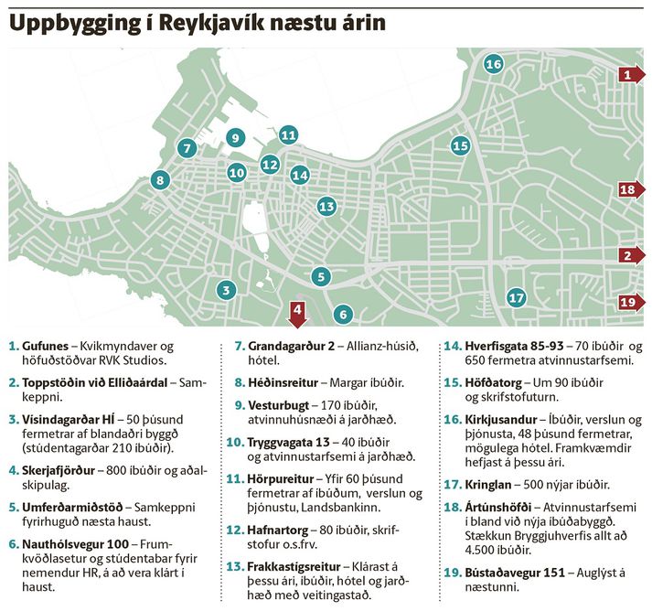 Uppbyggingin í Skerjafirði verður meðal annars þar sem gamla neyðarbrautin var.