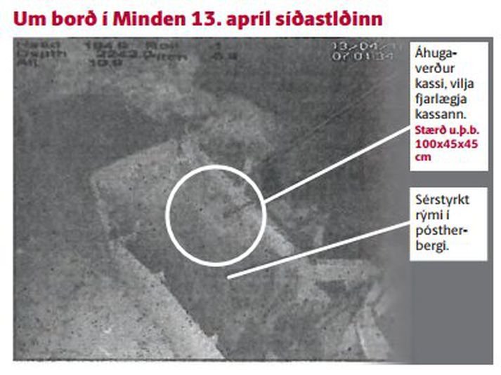 Kassi sem AMS vill skyggnast í er í sérstyrktu rými undir efsta þilfari Minden sem liggur á 2.242 metra dýpi um 120 mílur undan Íslandi. MYND/AMS