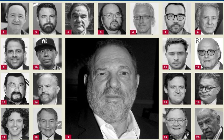 Síðan fréttir voru fyrst sagðar þann 5. október af kynferðislegri áreitni Harvey Weinstein hafa fjölmargar konur og karlar stigið fram í Bandaríkjunum og ásakað leikara, leikstjóra, tónlistarmenn, stjórnmálamenn og aðra áhrifamenn um kynferðislega áreitni, nauðgun og ýmsa óviðeigandi hegðun í sinn garð.