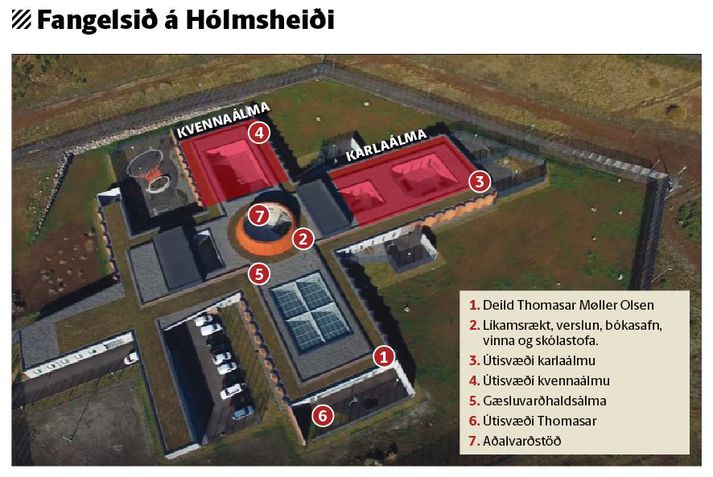 Í fangelsinu að Hólmsheiði eru nú 26 fangar. Þeim er skipt upp á deildir en Thomas Møller Olsen er einn á deild.