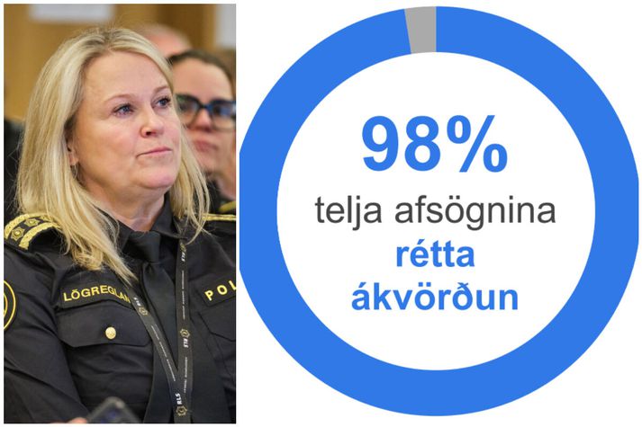 Sigríður Björk Guðjónsdóttir sagði af sér sem ríkislögreglustjóri fyrr í mánuðinum. Svo virðist sem að nær öllum hafi líkað það.