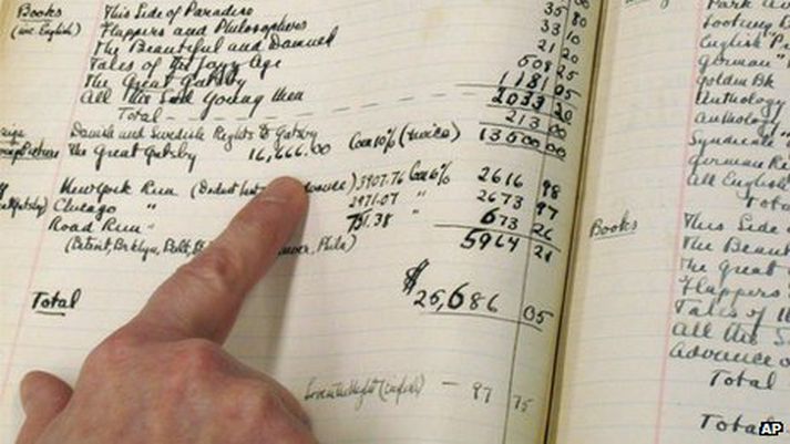 Fengur er af ítarlegum handrituðum dagbókum F Schott Fitzgerald´s.