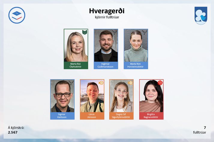 Ný bæjarstjórn Hveragerðis.