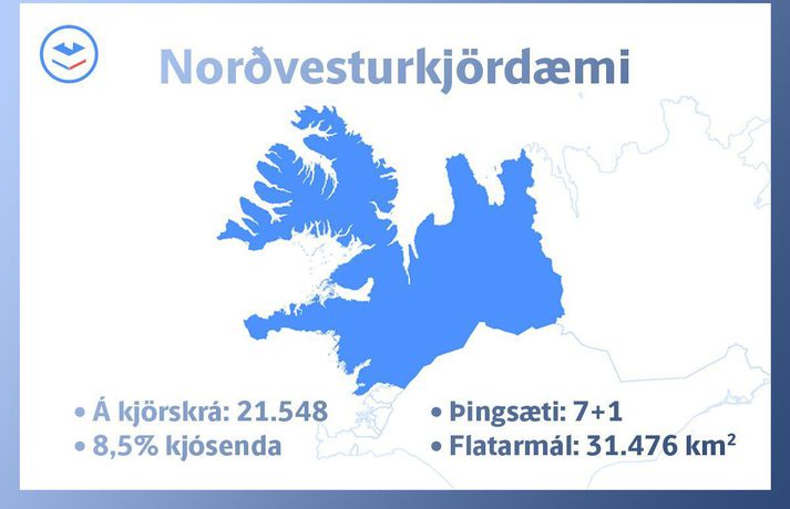 Fréttamynd