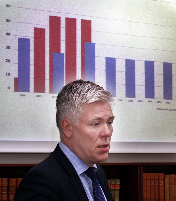Landsbankinn greiddi 20 milljarða króna í arð til hluthafa á fyrstu þremur mánuðum ársins. 