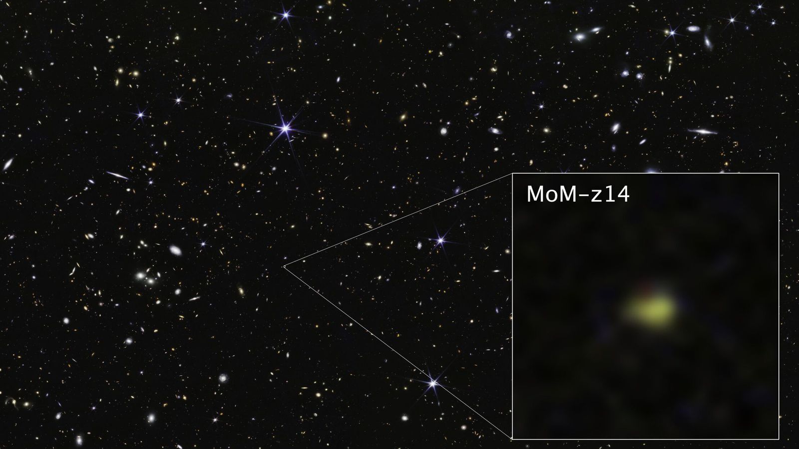 Fundu fjar­lægustu vetrar­brautina hingað til