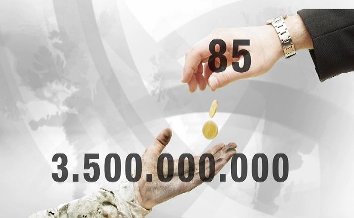 85 auðugustu einstaklingar heims eiga jafn mikið og 3,5 milljarðar fátækustu íbúa jarðar.