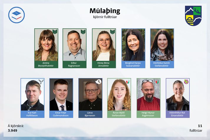 Ný sveitarstjórn Múlaþings.