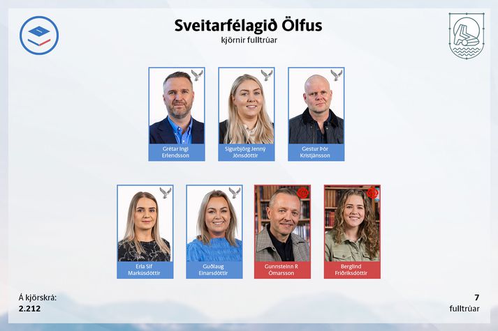 Ný bæjarstjórn Sveitarfélagsins Ölfuss.