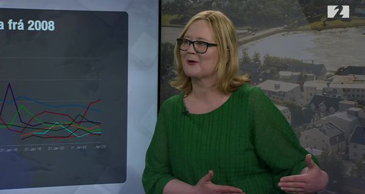 Eva Heiða Önnudóttir, prófessor í stjórnmálafræði, segir líklegt að ríkisstjórnin haldi út kjörtímabilið. Skoðanakannanir sýni hins vegar breytt landslag.