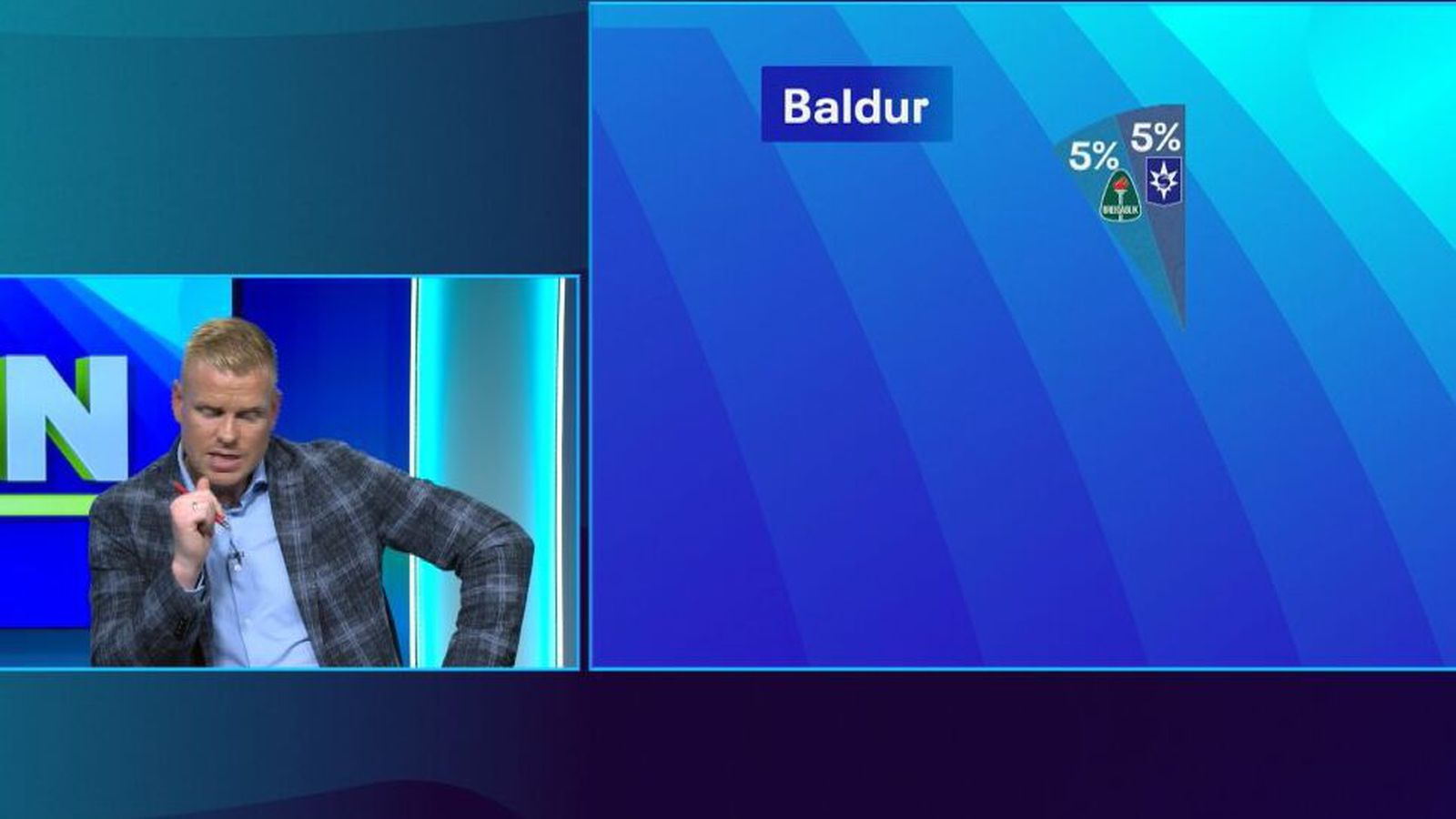 Baldur hefur mjög litla trú á því að Blikar verði Ís­lands­meistarar í ár