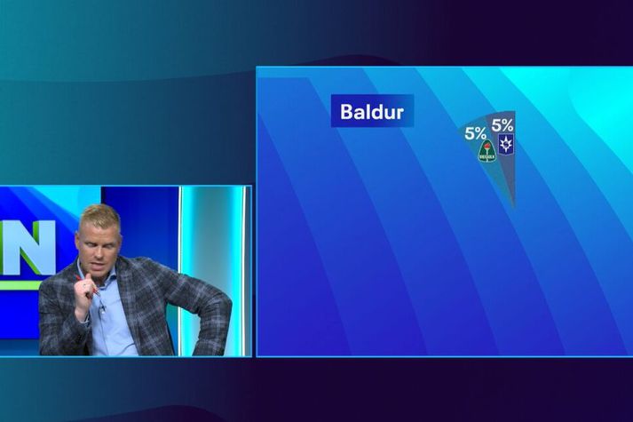 Íslandsmeistarakaka Baldur Sigurðsson í mótun. Hann setti aðeins fimm prósent líkur á bæði Stjörnuna og Breiðablik.