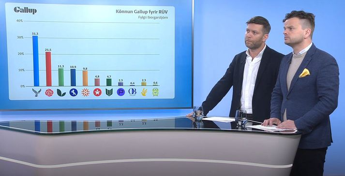 Magnús Sigurbjörnsson og Pétur Krogh Ólafsson rýndu í stöðuna. 