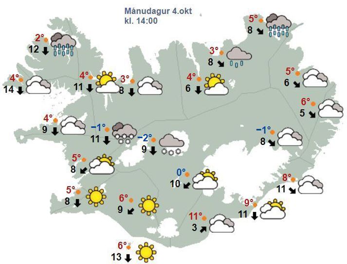 Spákortið fyrir klukkan 14.