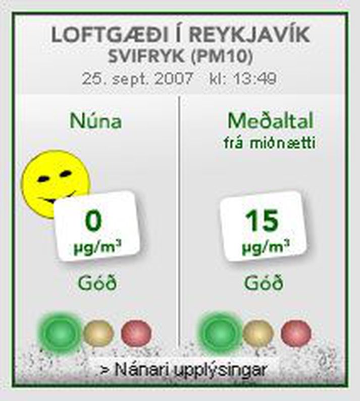 Svona lítur vefmælirinn út.