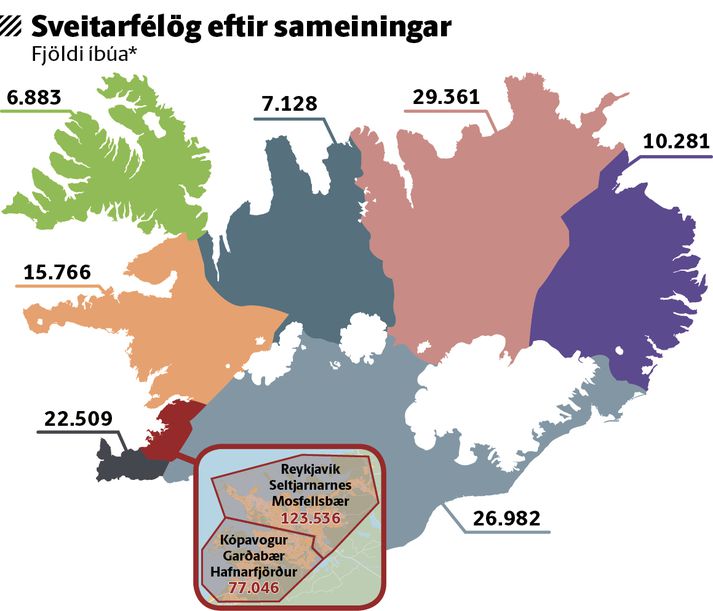 Tillaga Samtaka atvinnulífsins gengur út á að skipta landinu í níu hluta. Suðurlandið yrði allt eitt sveitarfélag.